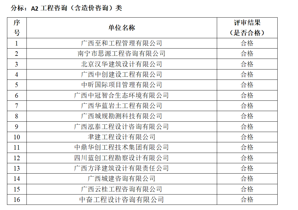 Ag亚洲集团(中国区)官方网站