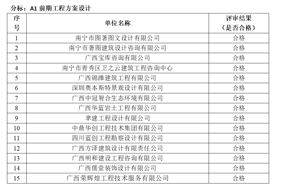 Ag亚洲集团(中国区)官方网站