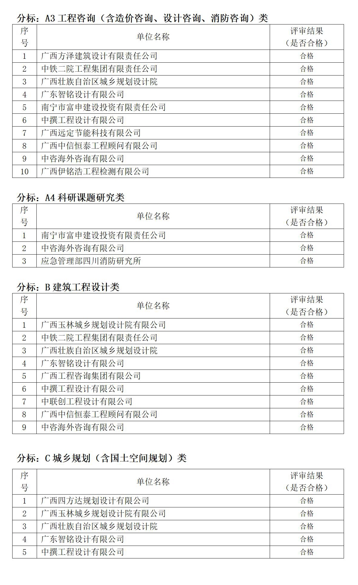 Ag亚洲集团(中国区)官方网站